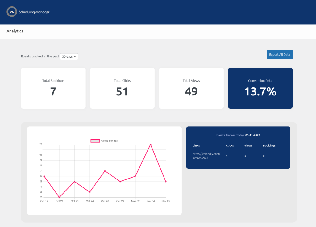 embed calendly analytics in wordpress