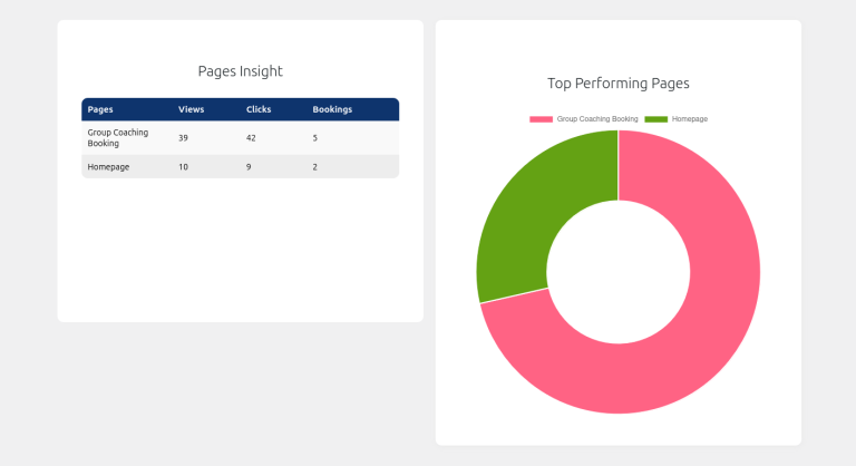 calendly booking page tracking